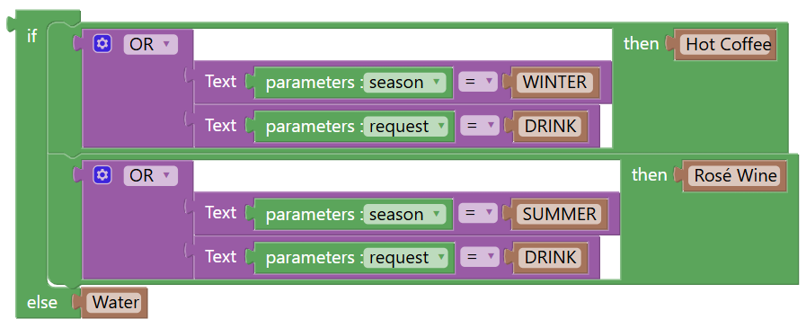 Block preview: LOGIC_IFELIF