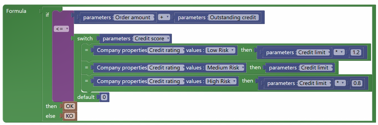 Block Formula Editor